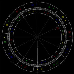 4月天象 太阳进金牛座 图