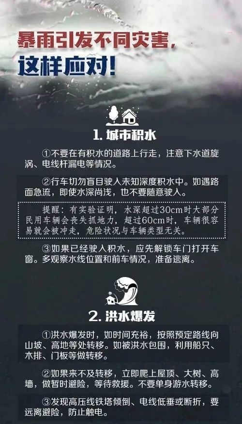 暴雨的句子文案 个人通用 ，班级群暴雨天气提醒文案