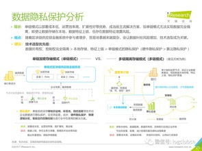 区块链需要怎样的人才_从事区块链行业需要懂哪些