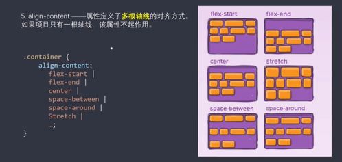 flex换行如何锁定每一行的第一个(bootstraptable删除一行)