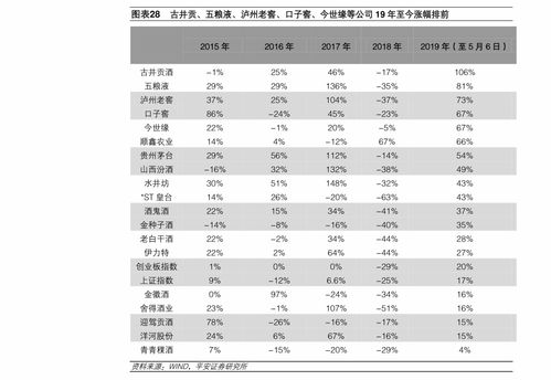 股市开停盘时间?