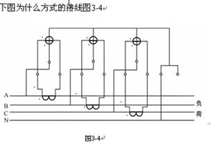 专业知识与销售作用