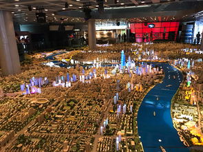 上海城市规划展览馆门票