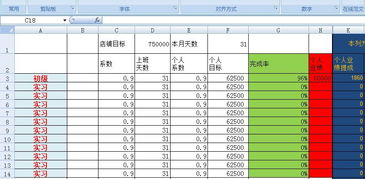 谁帮我写下公式，今日最低价高于昨日开盘价