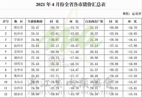 2021年4月广东省自学考试成绩,2021年4月广东省深圳市自考成绩什么时候公布？(图2)