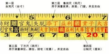 鲁班尺不是风水师的专属,设计师也要会用