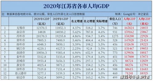 美好 江苏36个冷知识,什么魔力让江苏如此 吸引人