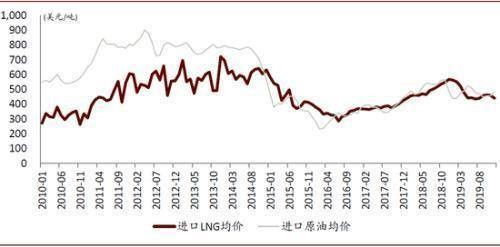 一般人为什么选中国平安这只股？？？能说一下具体的原因吗？？？