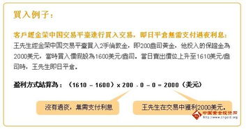 买卖黄金怎样操作赚钱