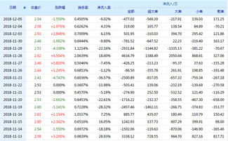 今天四川长虹股票价格是多少，