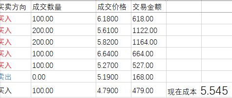 股票定价计算,最好详细一点,有公式