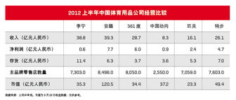 【JN江南体育官方网站】《顺流致富法则》：了解8种致富性格与原理，找到自己的财富之流(图5)