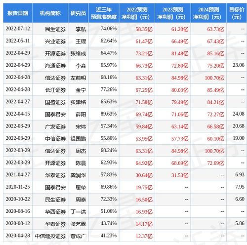 平煤股份股票股吧