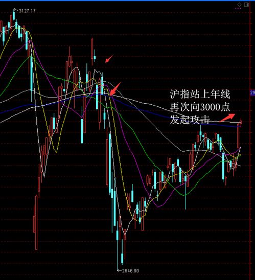 复牌后的股票为什么会随大盘补涨补跌?