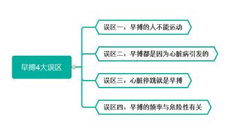 早搏患者可不可以运动