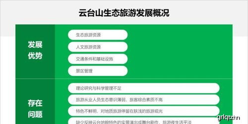 对于内容比较多的PPT,如何设计 分享一个超级实用的方法