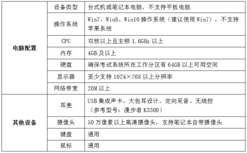 音乐学院毕业查重标准与流程：你需要知道的一切