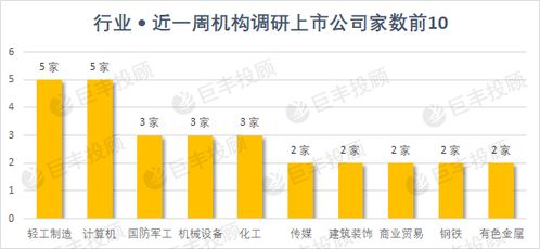 介绍一家证券公司，企业文化，内部管理模式/机制/组织机构有哪些部门