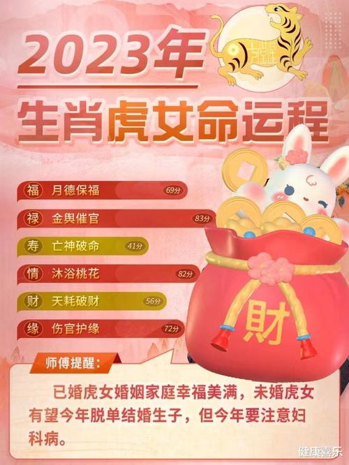 2023年十二生肖 女命 运势吉凶分析