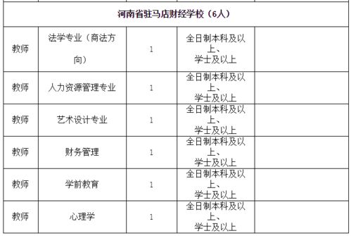 省直事业编 本科及以上 河南省供销合作总社直属学校公开招聘教师55名