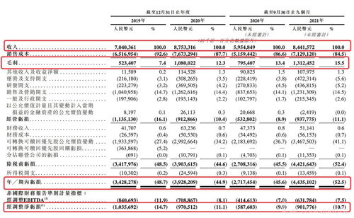 快讯｜泰山财险：2020年保险业务收入为61.45亿元，净亏损为369.05万元
