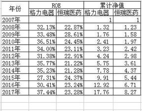 快分红的时候买股票有的赚吗