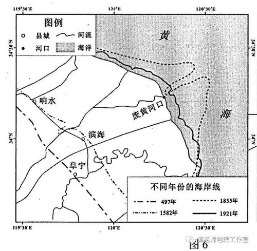 黄河你为什么经常改道 附黄河的六次大改道