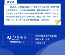 成都斯诺谱通信技术有限公司是做什么的公司