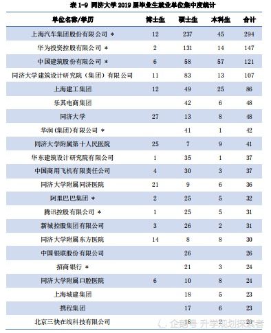 美国制裁13校之同济大学,百年同济,土木之王,创造众多国内第一科研平台