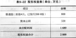 为什么发放股票股利会对公司股票的市价产生影响？