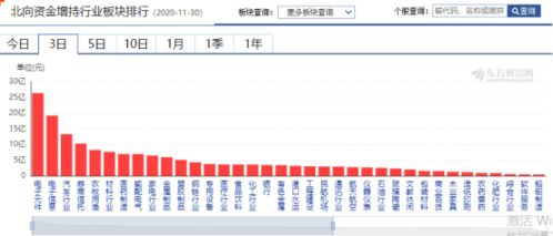 我现在要把资金融入一个公司. 如何与合作人谈今后的股份分红？？