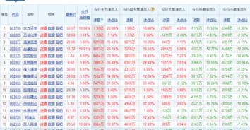 为什么股票价格=票面金额/银行利率？就是股价和利率成反比？谢谢