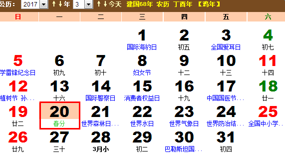 2017年春分是哪一天 2017春分时间 