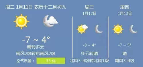 2022年1月11日衡水的天气