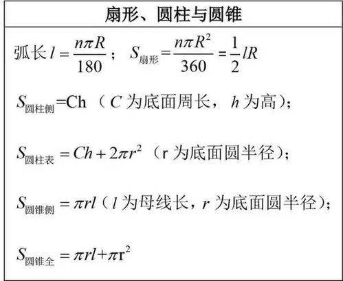 初中数学重点知识大汇总,超级实用,月考必备 建议收藏 