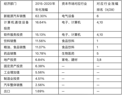 数量10K是多少，K又代表什么