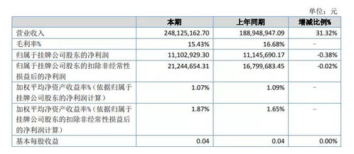 江西合力泰到底怎么样，被公司入用了（人事专员），工资实打实能有多少，公司的晋升难啊，能不能学到东...