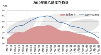 生意社：供应端利好助力，棉价创今年新高