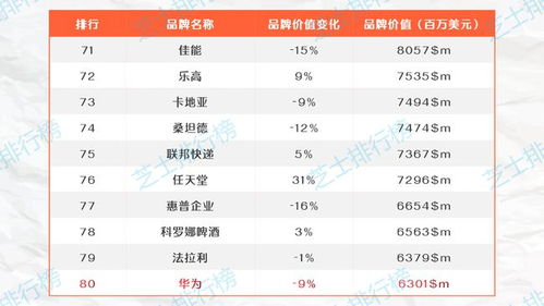 加盟品牌排行榜top100打算加盟铝合金门窗开店,十大品牌排行中哪个值得加盟 