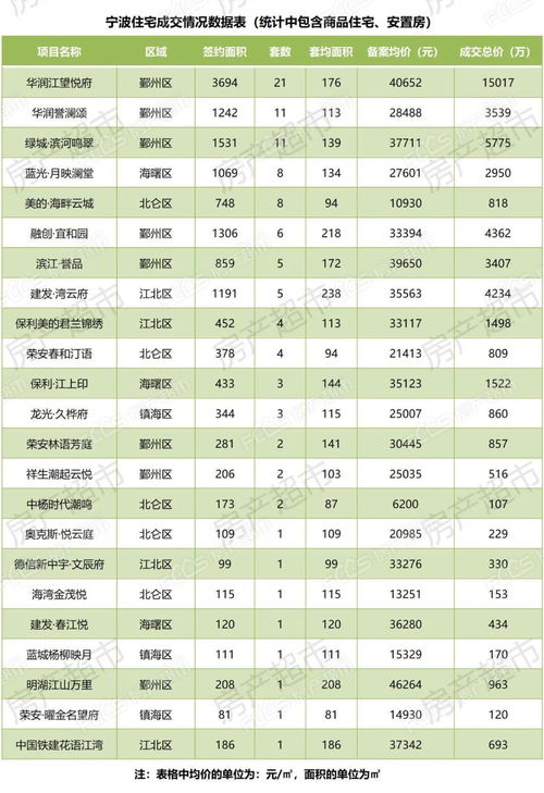 11月23日出生的明星,11月23日是哪些明星生日