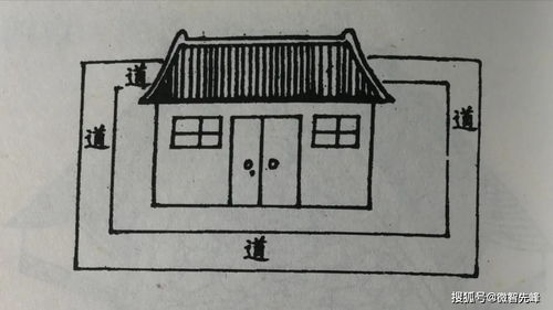 68种房屋风水吉凶示意图,总有几种跟你家能对上号 淫乱 