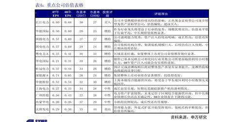 东吴证券：中国重汽评级买入，2023年净利润预计同比大增