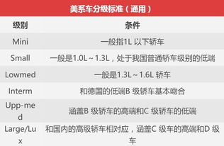 盛大巨星评S、A、B、C级别分别需要唱到多少分（左上角的分数）