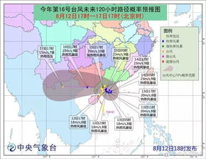 摩羯 在温岭登陆 永康这周都是雨雨雨 15 16号台风已在路上