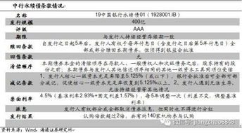 总股本是否就是总市值？总股本中是否包含盈余公积金和未分配利润？