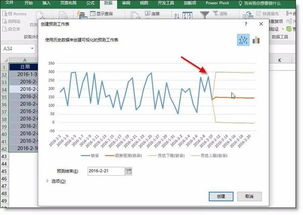 首富软件的顶底预测功能怎么使用啊？