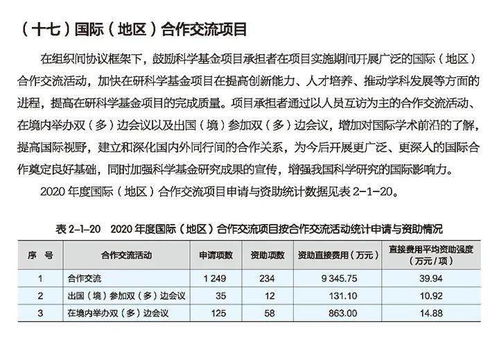 如何有效降低研究生开题报告查重率