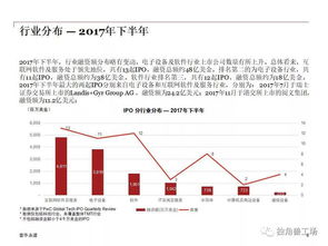 为什么股民都想降低市盈率