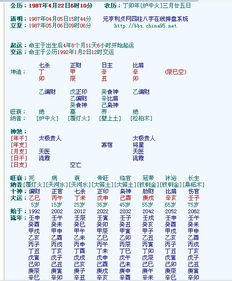 请昆仑周易等老师批断八字 