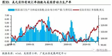 春兰股份整体上市极高盛入主的可能性